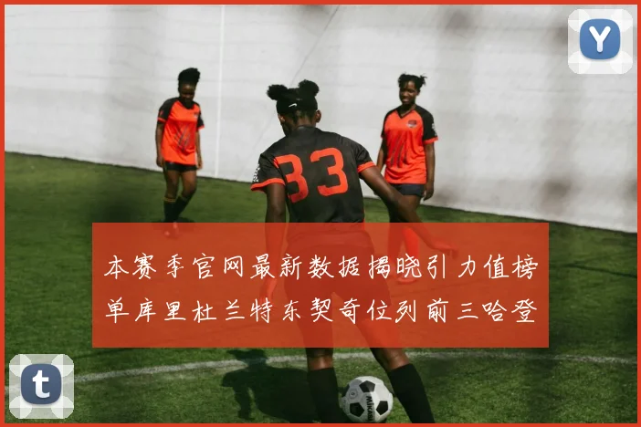 本赛季官网最新数据揭晓引力值榜单库里杜兰特东契奇位列前三哈登紧随其后