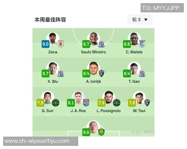 中超助攻排行榜揭晓纳萨里奥独占鳌头泽卡韦世豪高天意紧随其后