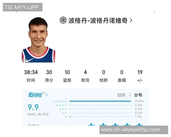 博格丹交易前景平平快船难以实现理想回报目标